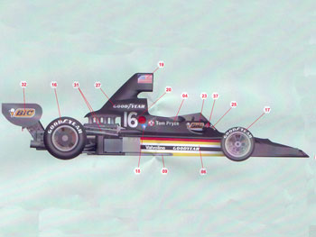 Silver Line SLK 024 Shadow DN5 F.1 Ford GP Sudafrica/Brasile 1976