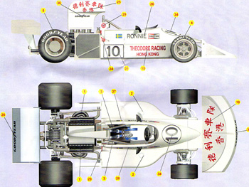 Silver Line SLK 060 March 761 F.1 Ford GP USA WEST 1976