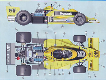 Tameo TMK 381 Renault RS01 F.1 GP Inghilterra 1977