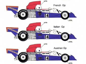 Modellismo 90 K.048 BRM P201 F.1 FRA/AUS/ITA 1975