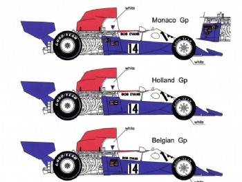 Modellismo 90 K.049 BRM P201 