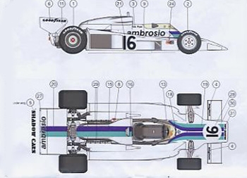 This Way Up TWU 028 Shadow DN8A F.1 Ford GP Sudafrica 1977