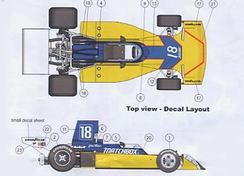 This Way Up TWU 046 Surtees TS16-4 F.1 Ford #18 Spanish GP 1975